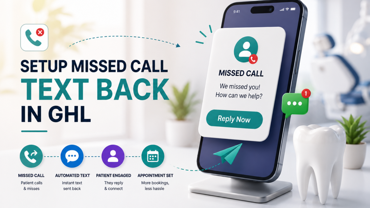 Missed Call Text Back