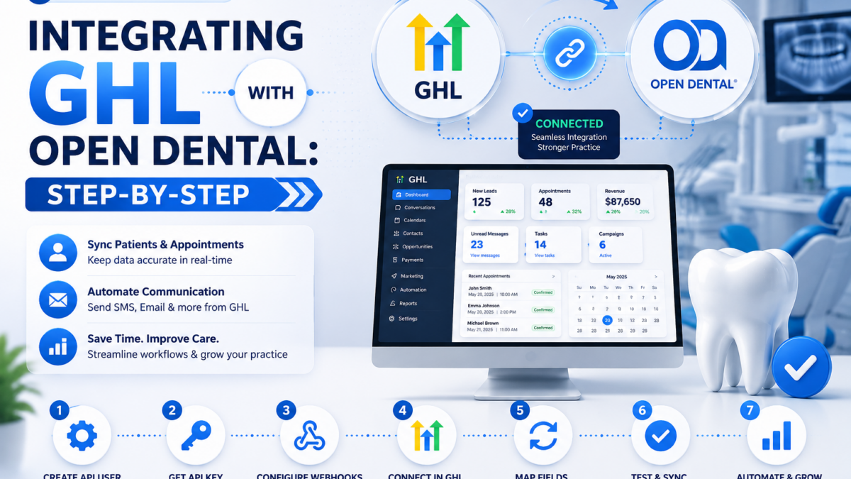 GHL with Open Dental
