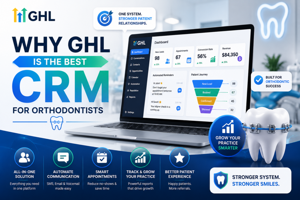 Best CRM for Orthodontists