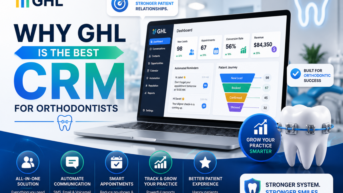 Best CRM for Orthodontists