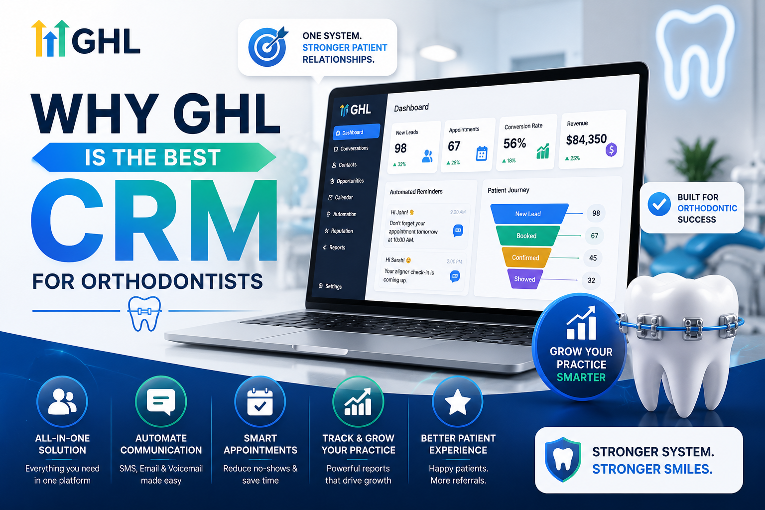 Best CRM for Orthodontists