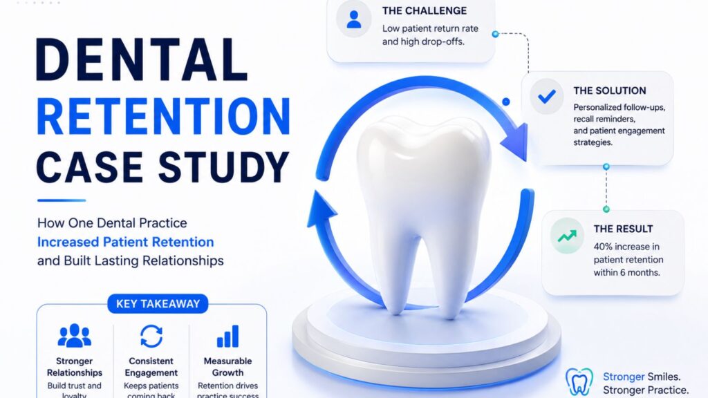 Case Study: Increasing Patient Retention by 30%