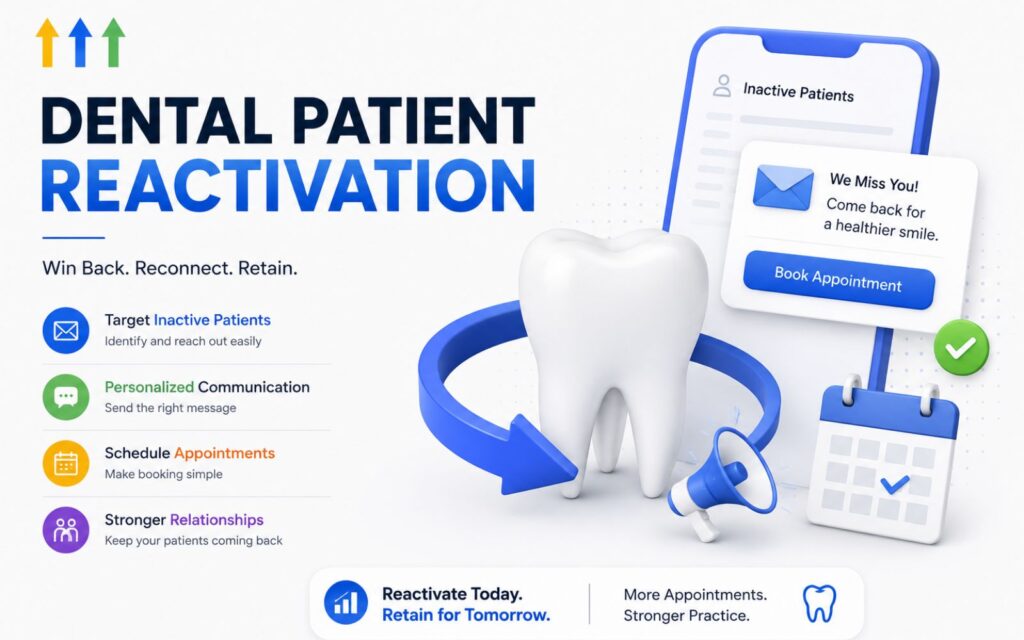 Lost Patients" Automatically