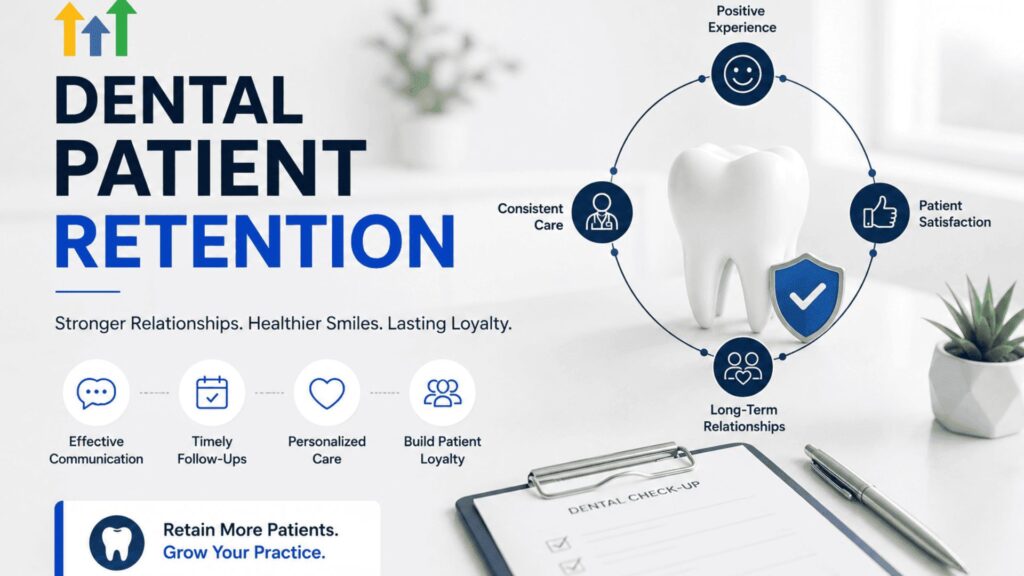 Dental Patient Retention
