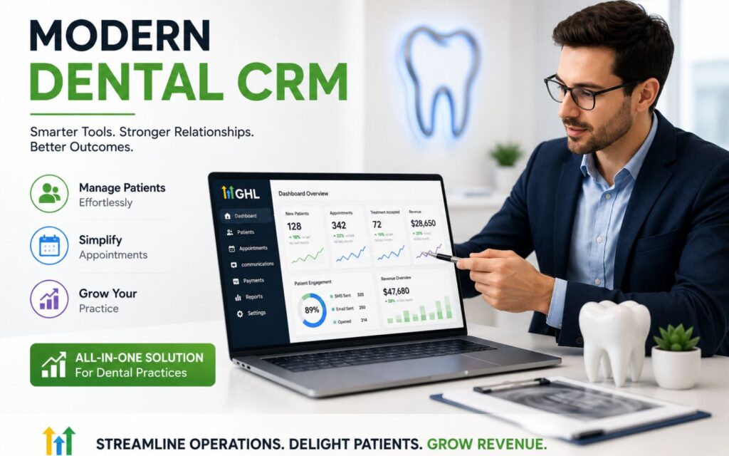 Modern Dental CRM