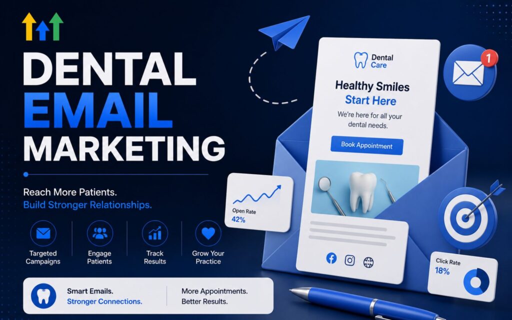 Using Email Newsletters for Dental Loyalty