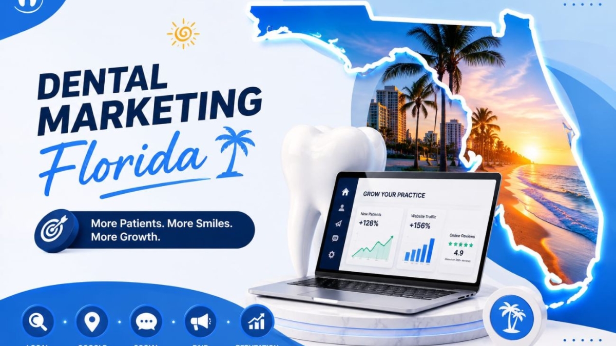 Dental Marketing Florida — a professional dashboard showing +128% new patients and +156% website traffic growth for a Florida dental practice using local SEO, Google Maps, social media, paid ads, and reputation management strategies.