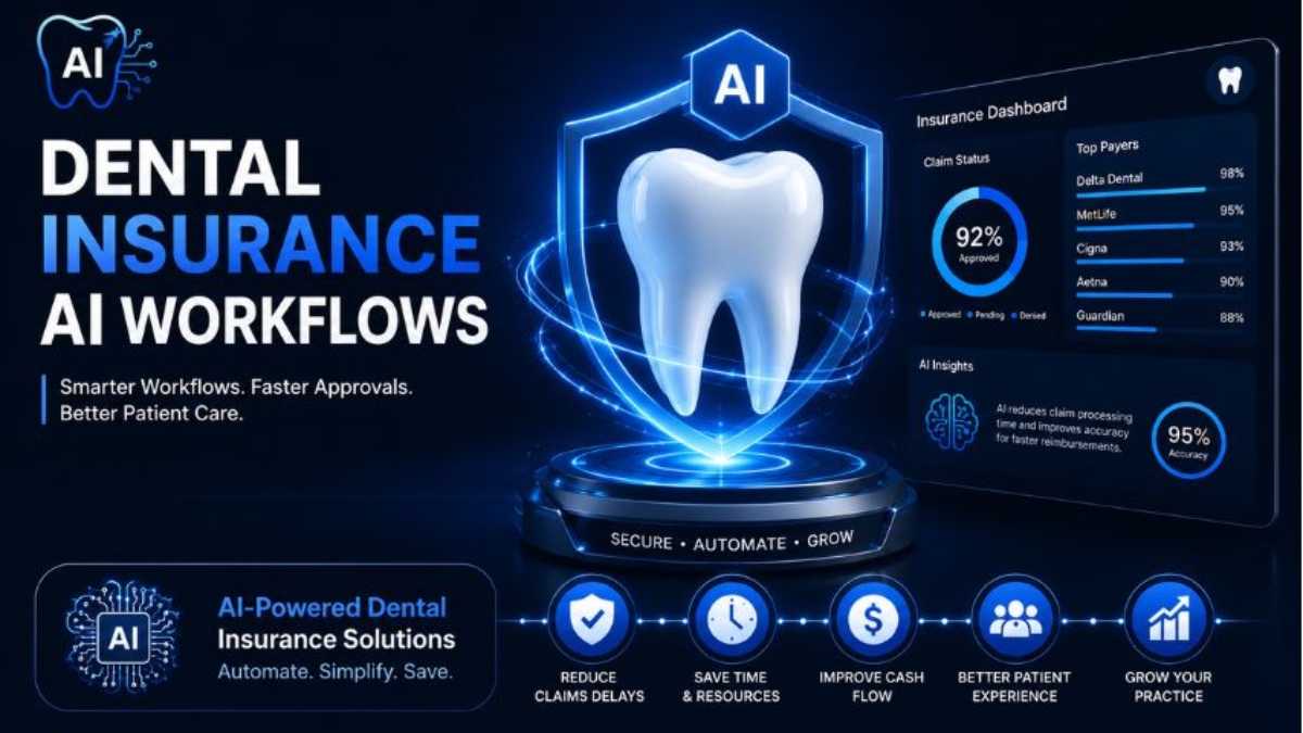 Setting up AI Workflows for Dental Insurance dashboard showing AI-powered claims automation, insurance verification, faster approvals, and dental practice workflow optimization.